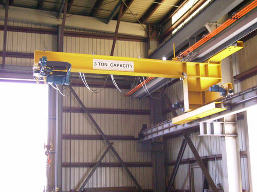 Wall Travelling Crane Density: Low