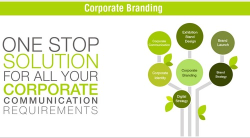 Corporate Branding Service in India By Interics Designs Pvt. Ltd.