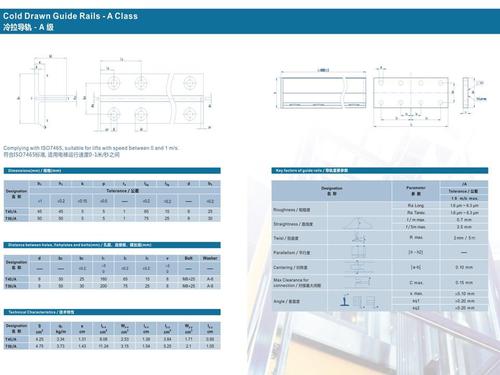 Guide Rails