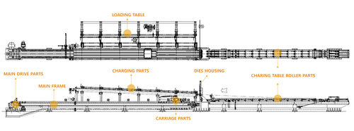 Cold Draw Bench For Tube Or Pipe