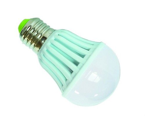 Pendants Classic Led Bulbs