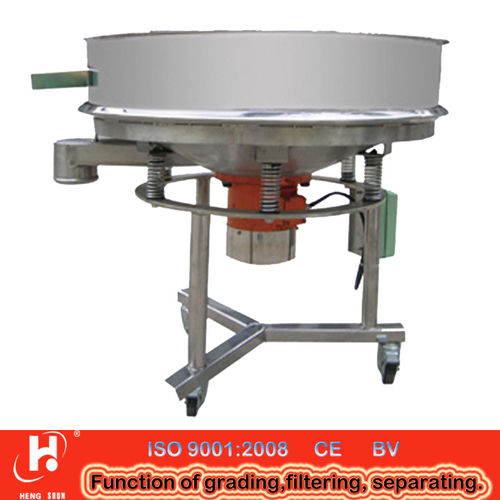 Processing Machines & Equipment