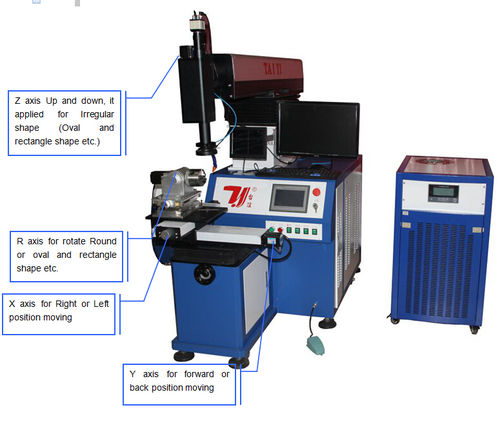 Shower Head Laser Welding Machine