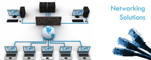 Painted Networking Solutions