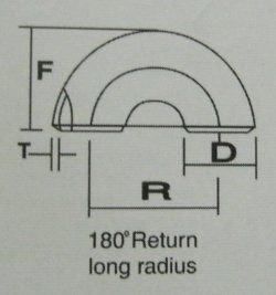 Long Radius Return Elbow 180A 