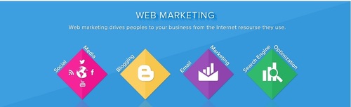 Web Marketing Service By The Brihaspati Infotech