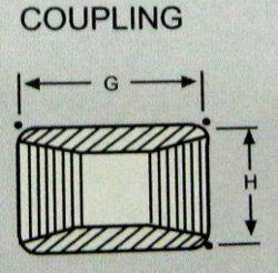 Couplings