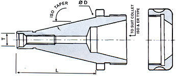 Collet Adapter