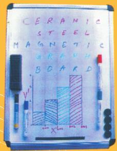 Magnetic Graph Board