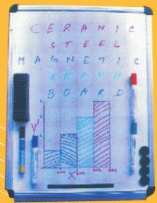 Magnetic Graph Board - Durable Magnetic Surface, Versatile Use for Industrial Applications