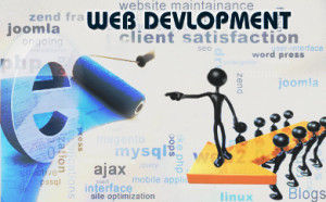 Dynamic Website Development Service