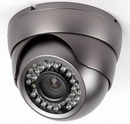 Cctv Cameras