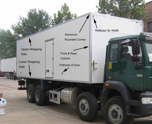 Fiberglass Refrigerated Truck Body