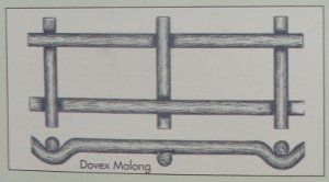 Woven Wire Doubly Anchored Rectangular Mesh (Dovex and Duplex Malong)