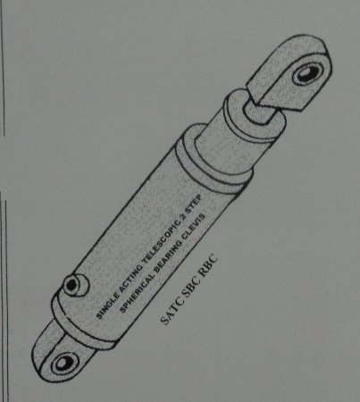 SATC SBC RBC Hydraulic Cylinder
