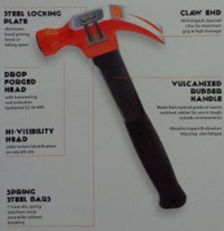 Indestructible Handle Claw Hammer