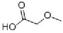 Methoxy Acetic Acid Application: For Transmitting Lightning Strike Data To Remote Mobile Or Laptop