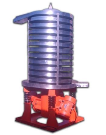 Vertical Screw Hoist