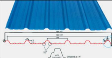 Galvalume Sheet Steel Frequency (Mhz): 50 Hertz (Hz)