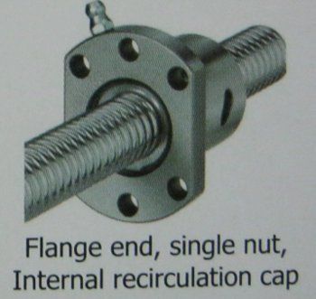 Flange End Single Nut Internal Recirculation Cap