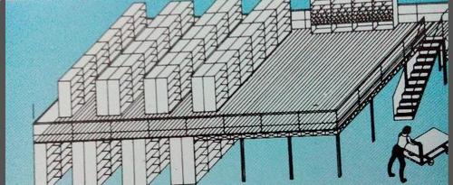 Slotted Angles (Slotco)