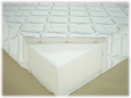 Foam Mattress