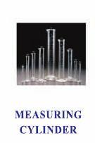 Measuring Cylinders