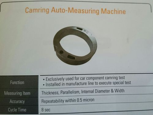 Automated Inspection System