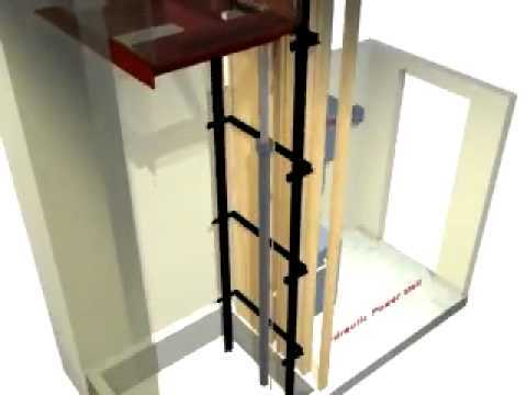 Hydraulic Home Lift (G+1)