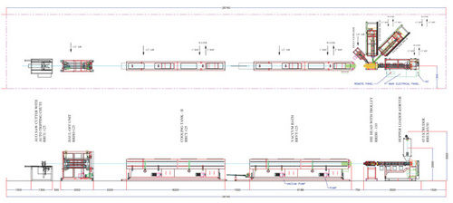 PPR Pipe Plant