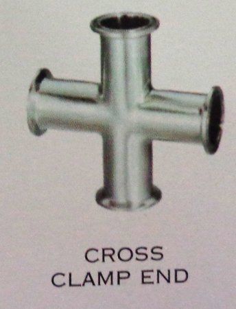 Cross Clamp End
