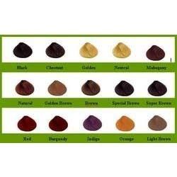 Natural Hair Dyes