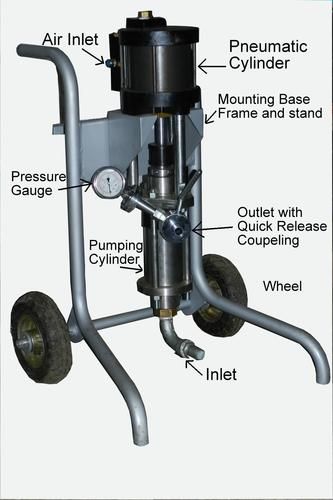 Pneumatic Cement Grouting Pump