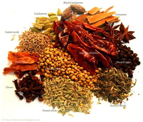 Spices