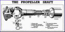  द व्हीलर प्रोपेलर शाफ्ट 