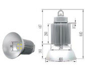 Led Highbay Light (Mih - 150hb)