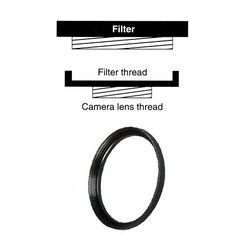 Camera Stepping Rings