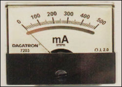 Straight Ammeter