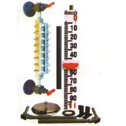 Float And Board Type Level Indicator