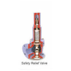 Industrial Safety Relief Valves