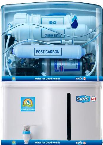 Aqua Swis RO Water Filters