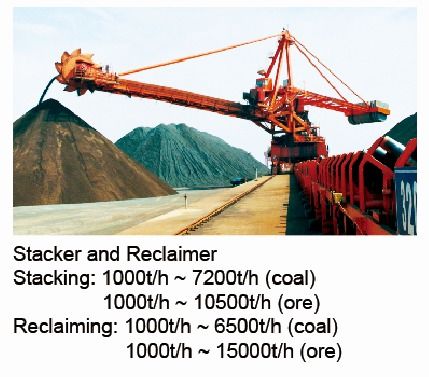 Stacker Cum Reclaimer