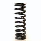 High Quality Non Corrosive Springs