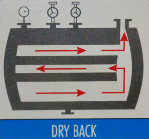 Dry Back Design Boilers