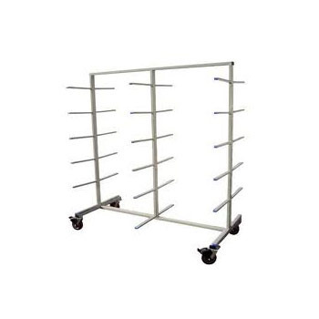 Window Trolleys