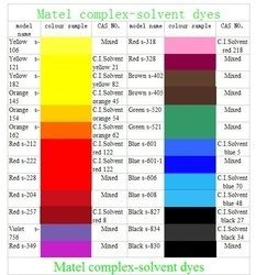 Solvent Dyes