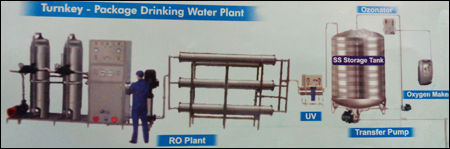 Package Drinking Water Plant