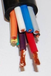 Commercial Electrical Cables