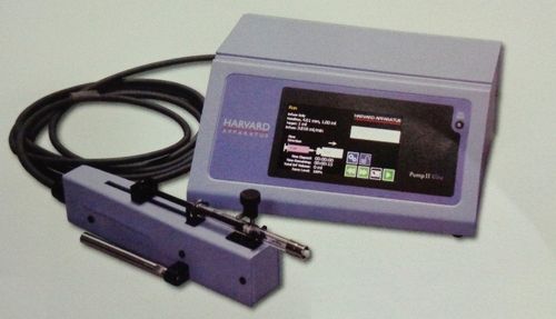 Syringe Pumps (Pump 11 Elite Nanomite)