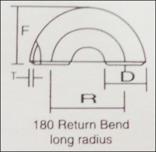 180A  Return Bend Long Radius